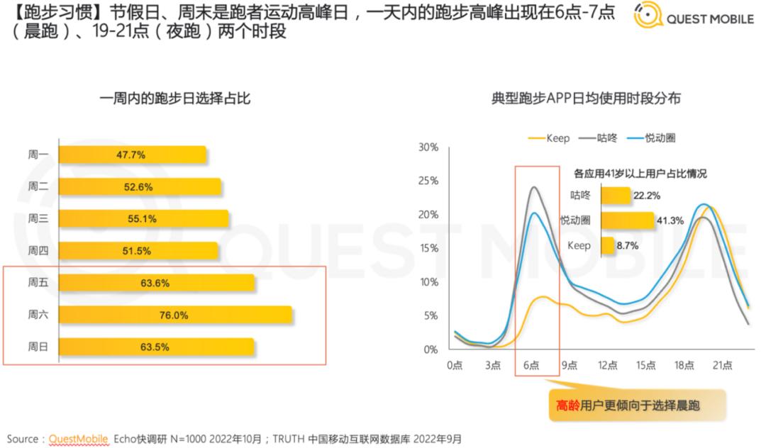 精品健身工作室的特点和优势_精品健身_精品健身房具有哪些特征