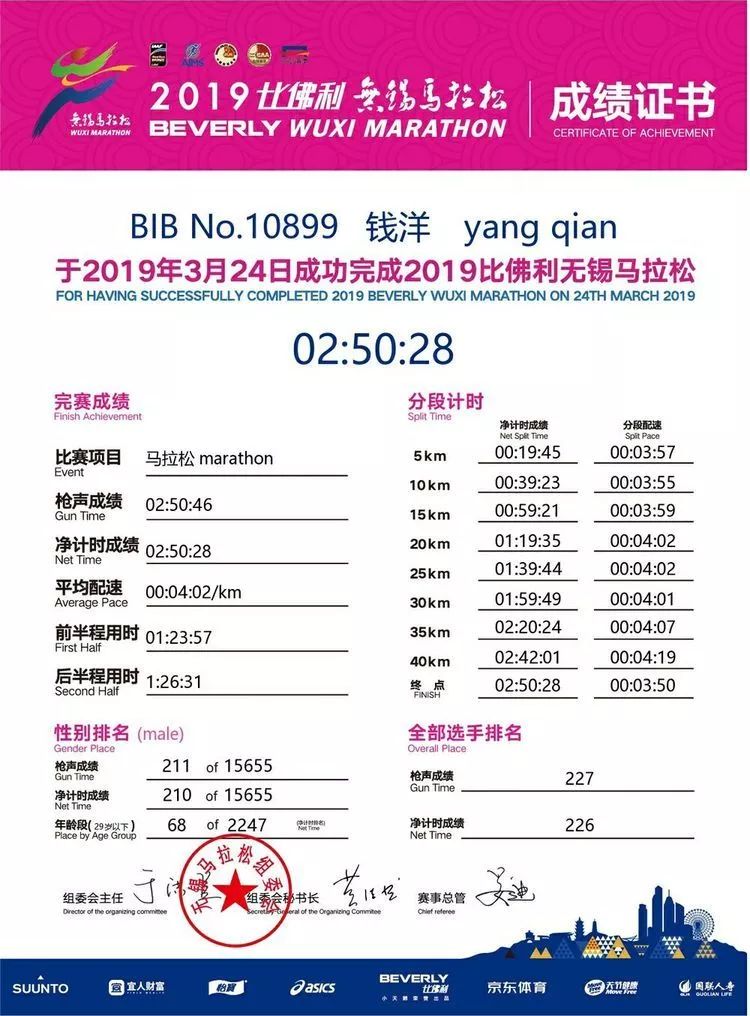 运动手表测评_手表运动测评排行榜_运动手表测评