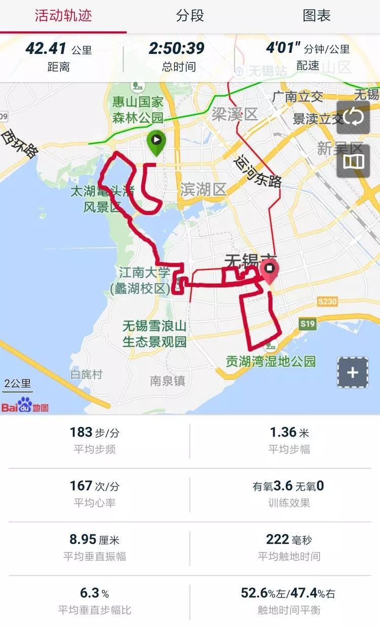 运动手表测评_手表运动测评排行榜_运动手表测评