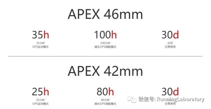 运动手表测评_手表运动测评视频_运动手表评测对比