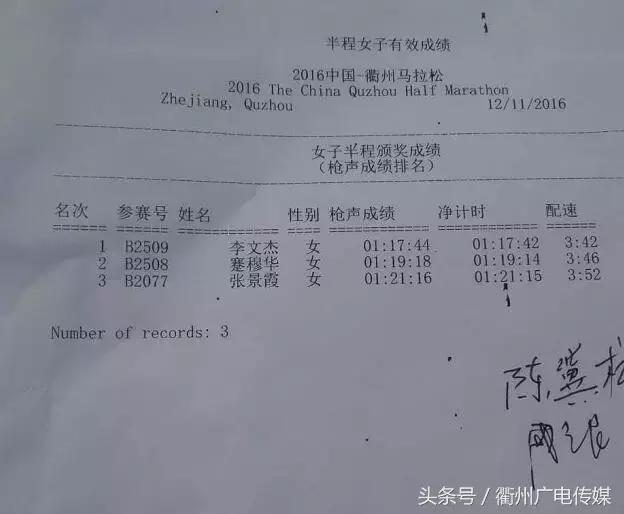 衢州半程马拉松_衢州马拉松比赛_衢州马拉松