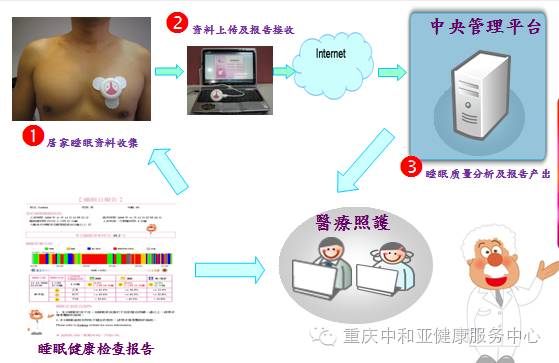 造成亚健康状态原因是什么_亚健康的原因_四个原因亚健康