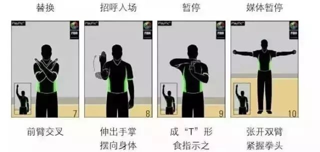 篮球讲解规则视频_篮球讲解规则图片_篮球规则讲解