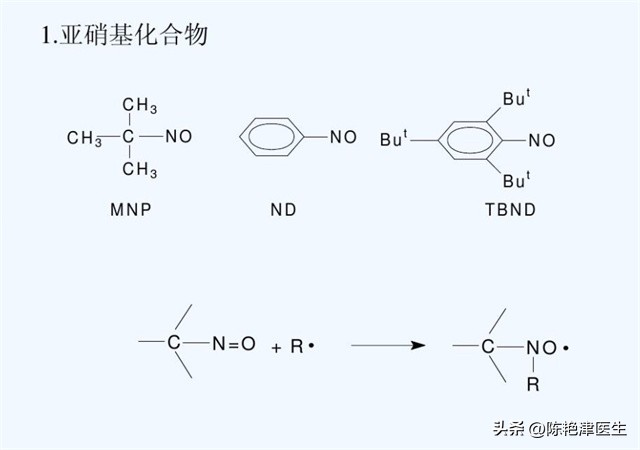 忽视身体健康的句子_忽视身体健康的危害_忽视身体健康