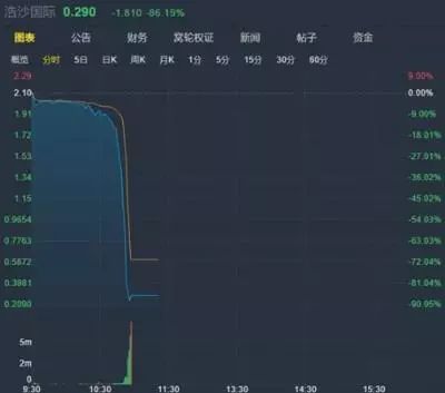 来健身房应该干些什么_来健身房_健身房健身动作大全