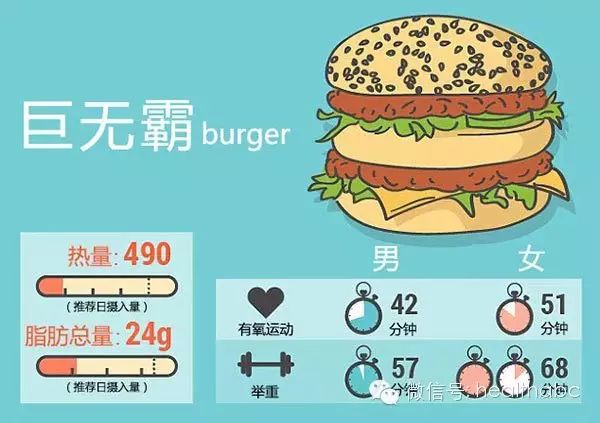 运动4小时_运动小时数是怎么算的_运动小时消耗多少热量