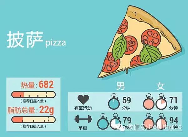 运动小时消耗多少热量_运动4小时_运动小时数是怎么算的