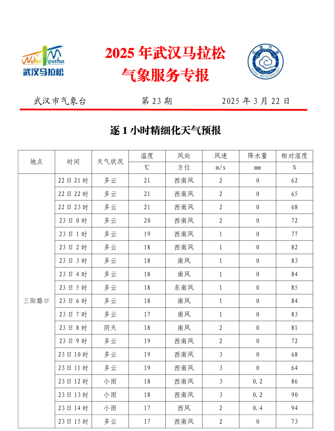 马拉松直播回放_马拉松直播_马拉松直播在线观看