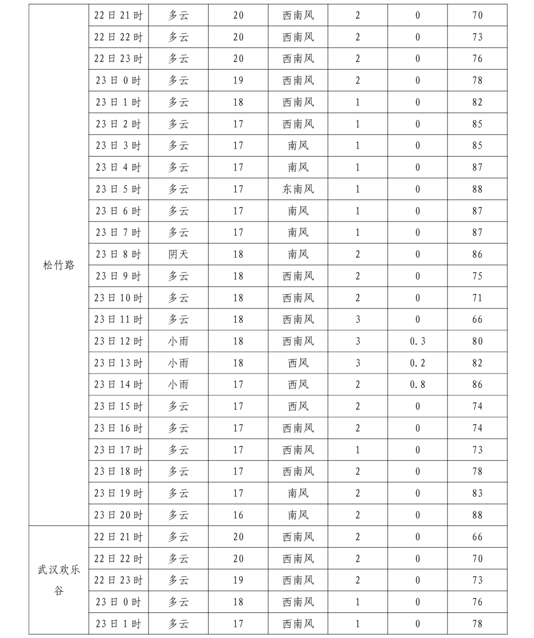 马拉松直播在线观看_马拉松直播_马拉松直播回放